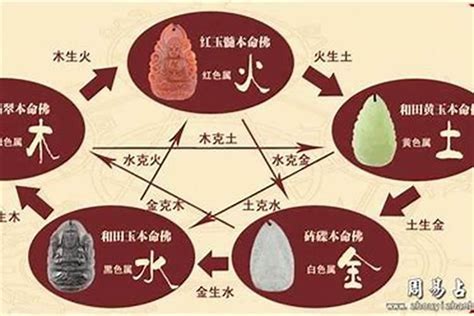 火命人适合什么水晶|火命人适合佩戴什么？